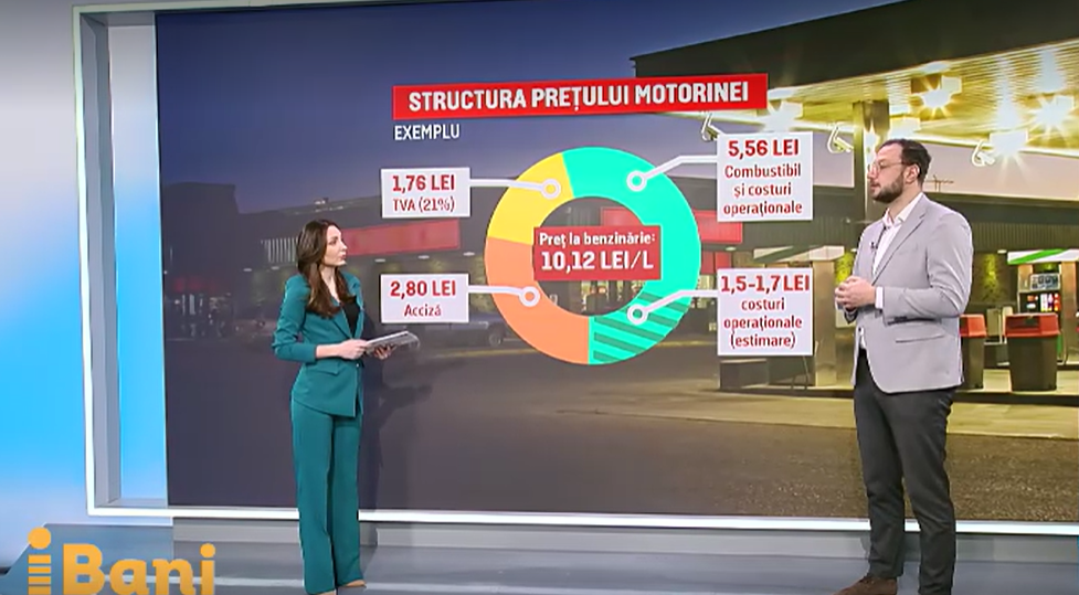 Ce reduceri ar putea urma la benzinării. Expert: Ca să se simtă la pompă, Guvernul va trebui să reducă TVA