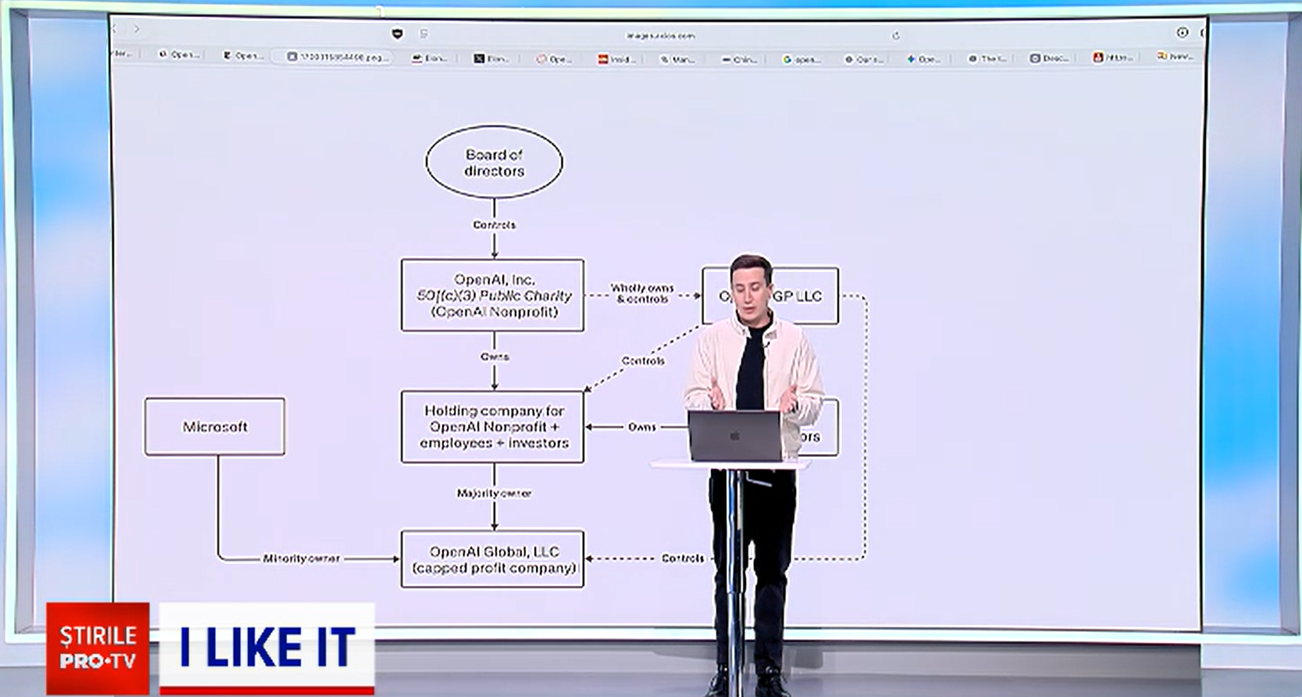 iLikeIT. Elon Musk vs OpenAI: proces de 134 de miliarde de dolari care poate schimba viitorul inteligenței artificiale
