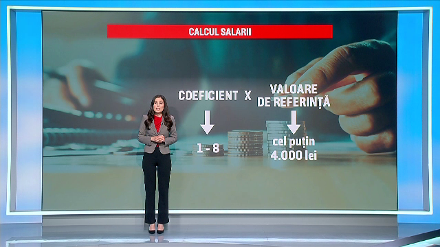 Angajații de la stat vor avea venituri calculate diferit din 2027. Sporurile vor dispărea, iar grilele vor deveni unitare