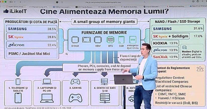 Telefoanele, tabletele și laptopurile se scumpesc din cauza boomului IA. Urmează noi creșteri de preț