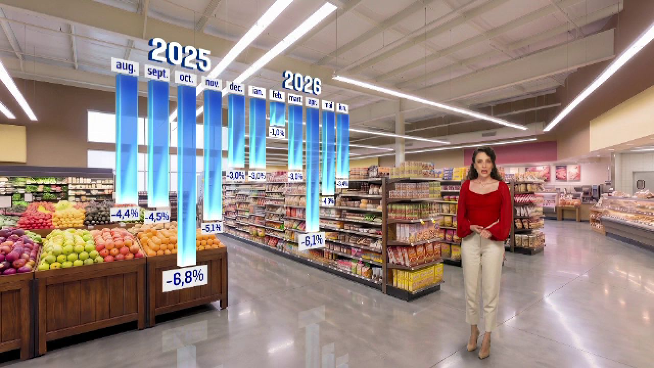 Scumpirile schimbă obiceiurile de consum. Românii cumpără mai puține alimente și aleg tot mai des produsele la promoție