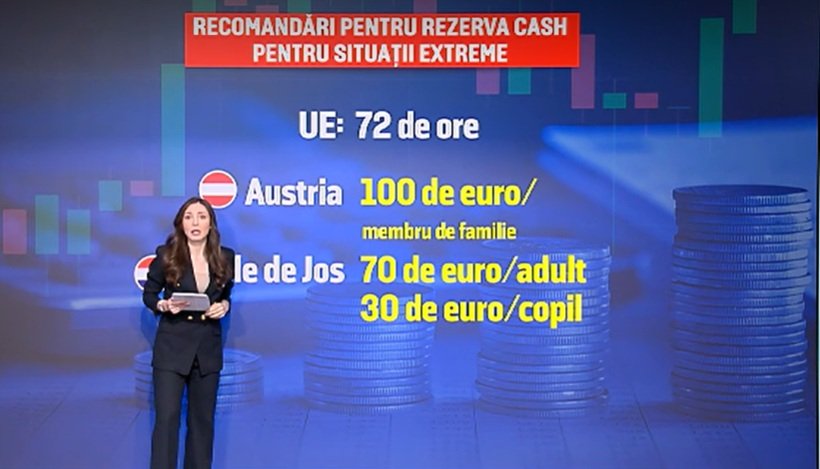 Câți bani ar trebui să păstrăm în casă pentru situații extreme. Sumele cash recomandate în UE pentru fiecare familie
