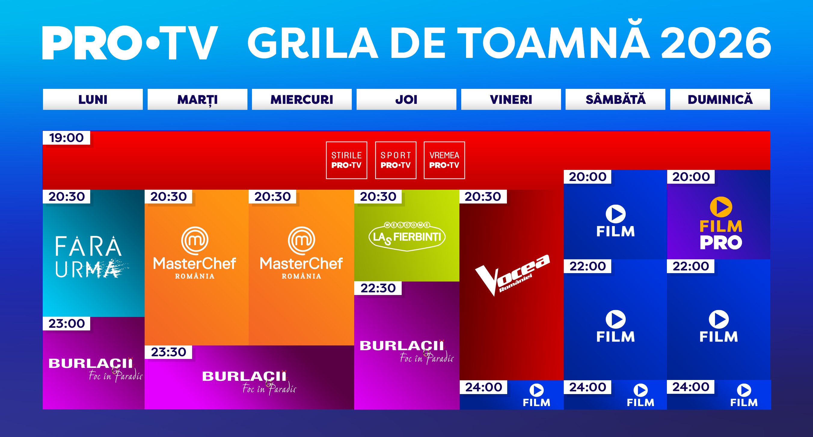 PRO TV anunță grila de toamnă! Spectacolul continuă la PRO TV și pe VOYO