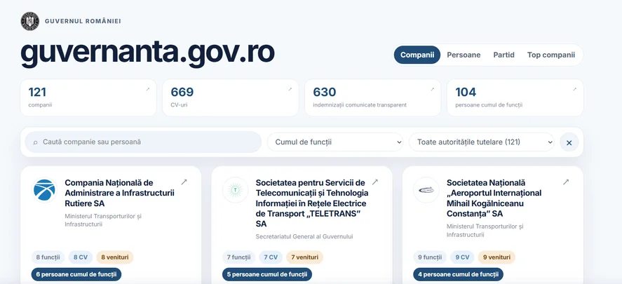 Guvernul a dispus verificări suplimentare pe guvernanta.gov.ro, după sesizări privind CNP-urile și alte date de identificare