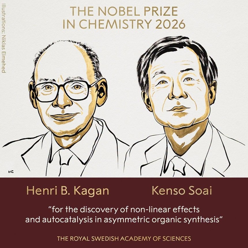 Premiul Nobel pentru Chimie 2026, acordat lui Henri B. Kagan și Kenso Soai. Descoperirea fascinantă a laureaților