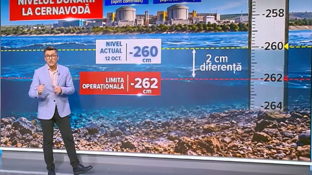 Nivelul Dunării, aproape de pragul critic la Cernavodă