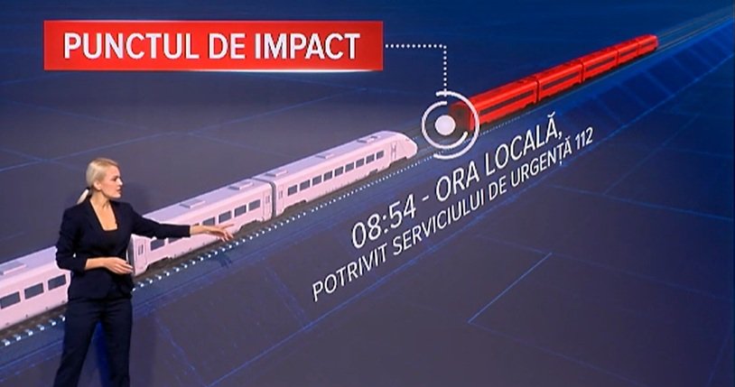 Ipoteza accident tren spania